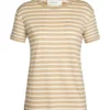 Icebreaker Granary Ss Stripe T-Shirt Dames 2 Icebreaker Granary Ss Stripe T-Shirt Dames -Goedkope The North Face Winkel 5514059 195440597958 0